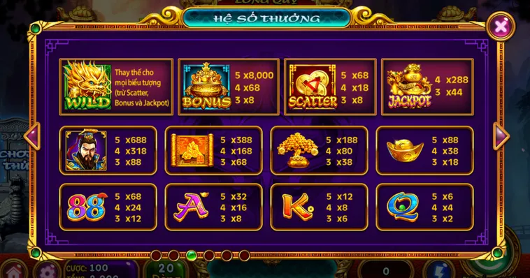 Các Biểu Tượng Tại Sảnh Slot Game Long Quy Chi Bảo Tại BomWin Cơ Hội Vàng Để Nhận Thưởng Lớn