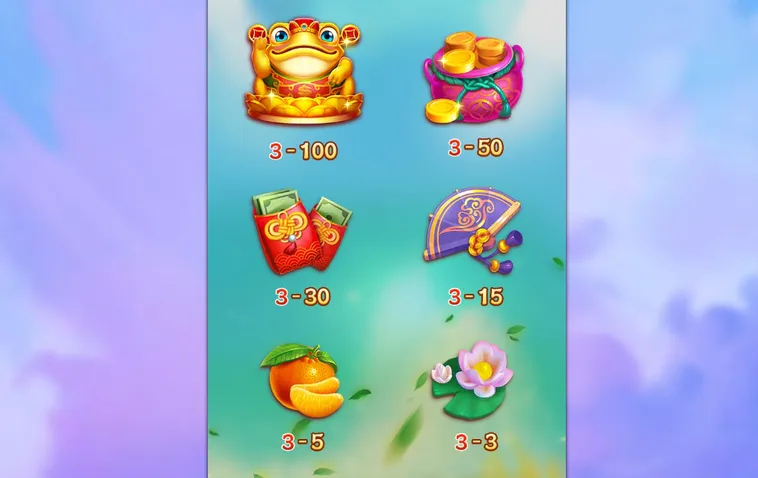 Slot Game Money Tree Tại BomWin Đỉnh Cao Săn Thưởng Cây Tiền Tỷ