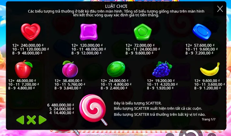 Chơi Slot Game Sweet Bonanza Tại BomWin Trải Nghiệm Đỉnh Cao Nhất